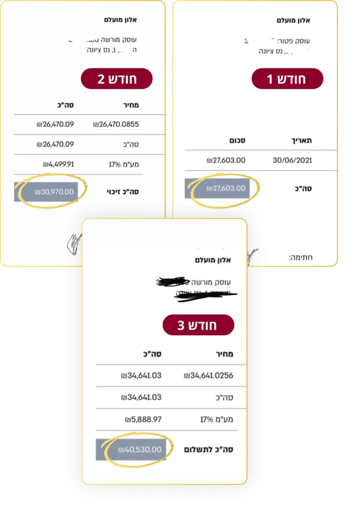 זמן = כסף